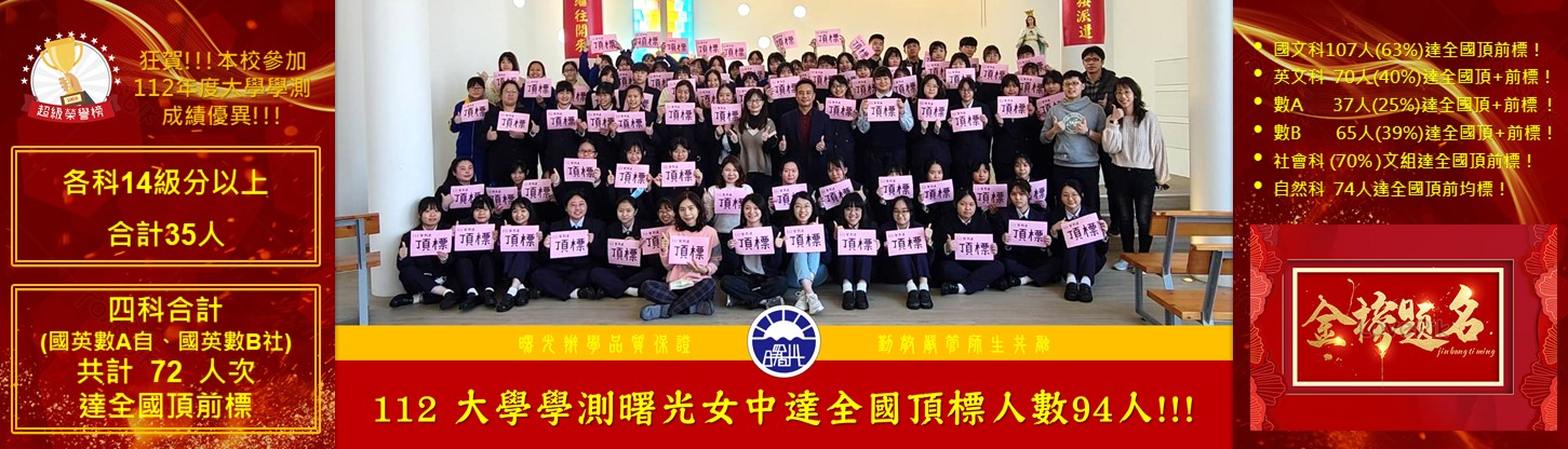 112學測成績出爐01